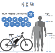 NCM PRAGUE