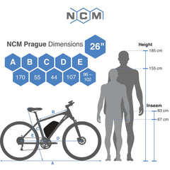 NCM Prague